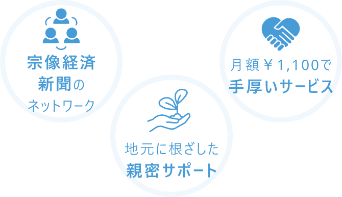 宗像経済新聞のネットワーク、地元に根ざした親密サポート、月額￥1,100で手厚いサービス
